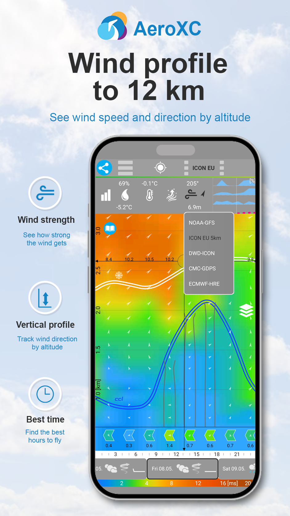AeroXC flying forecast screenshot