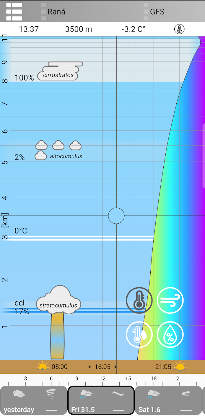 Cumulus app screenshot